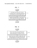 METHOD AND APPARATUS FOR ENCODING AND DECODING AND MULTI-VIEW IMAGE diagram and image