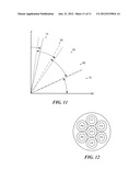 METHODS AND APPARATUS FOR A MULTI-CONTENT FIBER OPTIC DISPLAY SCREEN diagram and image