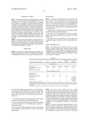 RESIN COMPOSITION FOR OPTICAL WAVEGUIDE, OPTICAL WAVEGUIDE PRODUCED BY     USING THE RESIN COMPOSITION, AND PRODUCTION METHOD OF THE OPTICAL     WAVEGUIDE diagram and image