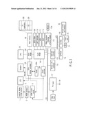 ELECTRONIC APPARATUS AND FACE IMAGE DISPLAY METHOD diagram and image