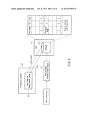 ELECTRONIC APPARATUS AND FACE IMAGE DISPLAY METHOD diagram and image