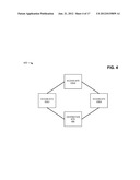 DETERMINING METROPOLITAN OPTICAL TRANSPORT NETWORK ARCHITECTURES OPTIMIZED     FOR LONG TERM EVOLUTION (LTE) NETWORKS diagram and image