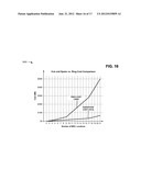 DETERMINING METROPOLITAN OPTICAL TRANSPORT NETWORK ARCHITECTURES OPTIMIZED     FOR LONG TERM EVOLUTION (LTE) NETWORKS diagram and image