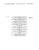 DETERMINING METROPOLITAN OPTICAL TRANSPORT NETWORK ARCHITECTURES OPTIMIZED     FOR LONG TERM EVOLUTION (LTE) NETWORKS diagram and image