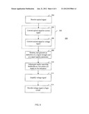 ADAPTIVE POWER EFFICIENT RECEIVER ARCHITECTURE diagram and image