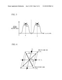 OPTICAL SIGNAL TRANSMITTER, AND BIAS VOLTAGE CONTROL METHOD diagram and image