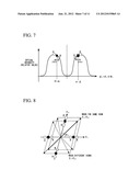 OPTICAL SIGNAL TRANSMITTER, AND BIAS VOLTAGE CONTROL METHOD diagram and image