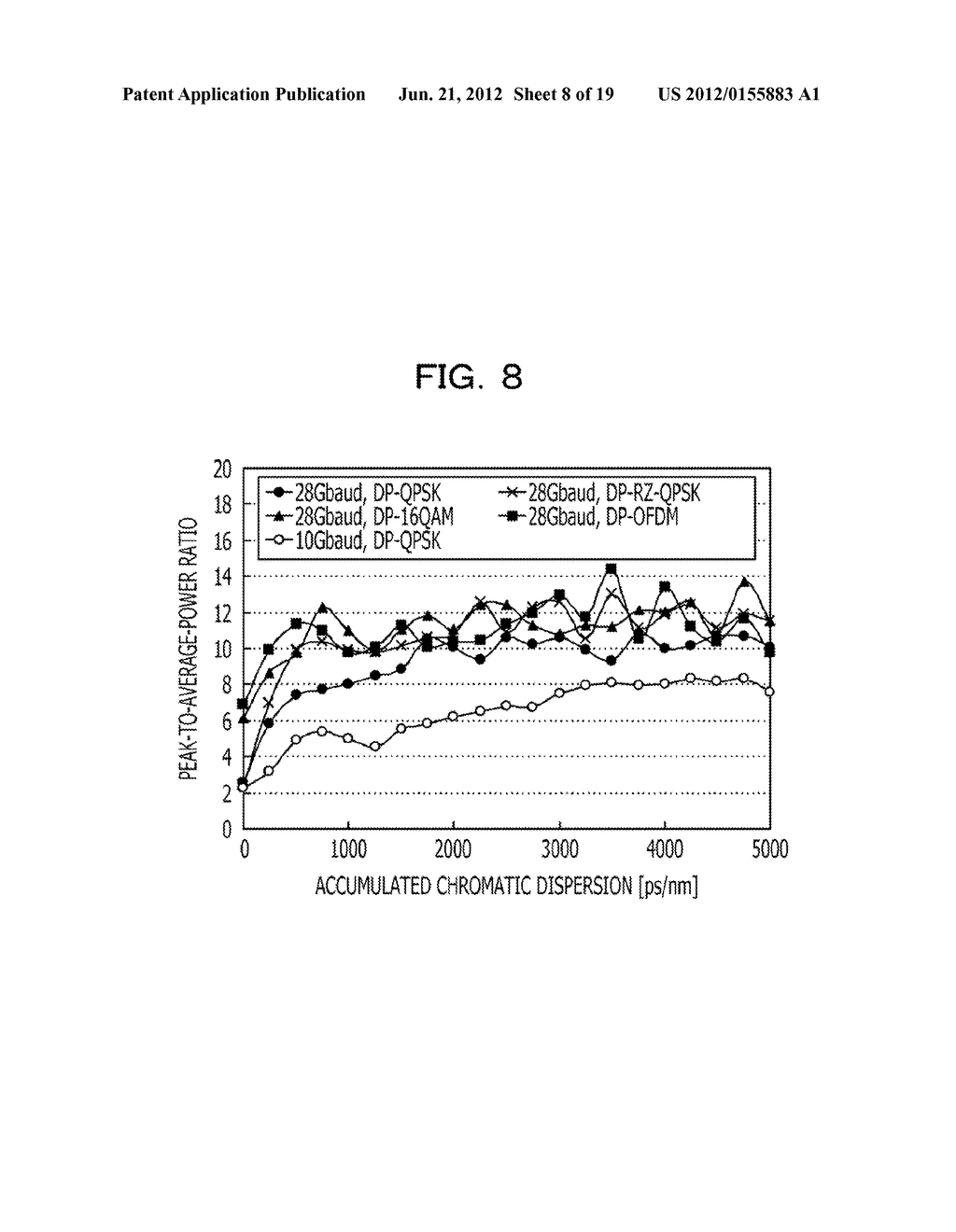 OPTICAL RECEIVER AND OPTICAL RECEIVING METHOD - diagram, schematic, and image 09