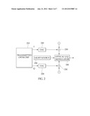 METHOD AND APPARATUS FOR TRANSMITTING AND RECEIVING COHERENT OPTICAL OFDM diagram and image