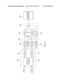 METHOD AND APPARATUS FOR TRANSMITTING AND RECEIVING COHERENT OPTICAL OFDM diagram and image