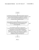 METHOD AND APPARATUS FOR TRANSMITTING AND RECEIVING COHERENT OPTICAL OFDM diagram and image