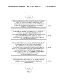 METHOD AND APPARATUS FOR TRANSMITTING AND RECEIVING COHERENT OPTICAL OFDM diagram and image