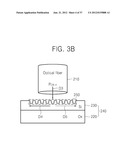 OPTICAL MODULATOR WITH REDUCED SIZE AND OPTICAL TRANSMITTER INCLUDING THE     SAME diagram and image