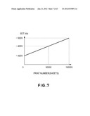 IMAGE FORMING APPARATUS diagram and image