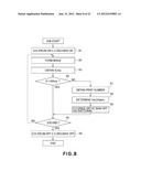 IMAGE FORMING APPARATUS diagram and image