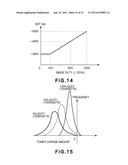 IMAGE FORMING APPARATUS diagram and image