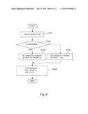 IMAGE FORMING APPARATUS diagram and image