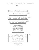 IMAGE FORMING APPARATUS AND TEMPERATURE CONTROL METHOD IN FIXING DEVICE     THEREOF diagram and image