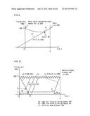 IMAGE FORMING APPARATUS AND TEMPERATURE CONTROL METHOD IN FIXING DEVICE     THEREOF diagram and image