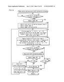 IMAGE FORMING APPARATUS AND TEMPERATURE CONTROL METHOD IN FIXING DEVICE     THEREOF diagram and image