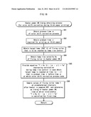 IMAGE FORMING APPARATUS AND TEMPERATURE CONTROL METHOD IN FIXING DEVICE     THEREOF diagram and image