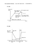 IMAGE FORMING APPARATUS AND TEMPERATURE CONTROL METHOD IN FIXING DEVICE     THEREOF diagram and image