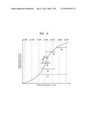 Fusing device and image forming apparatus using the same diagram and image