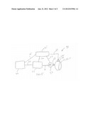 Oscillatory Compaction Method diagram and image