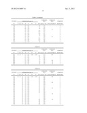 RECYCLED MAGNESIUM ALLOY, PROCESS FOR PRODUCING THE SAME, AND MAGNESIUM     ALLOY diagram and image