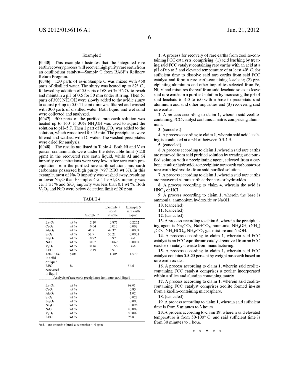 Process For Metal Recovery From Catalyst Waste - diagram, schematic, and image 07