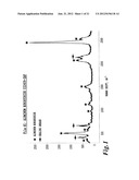 HIGH CAPACITY STABILIZED COMPLEX HYDRIDES FOR HYDROGEN STORAGE diagram and image