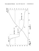 HIGH CAPACITY STABILIZED COMPLEX HYDRIDES FOR HYDROGEN STORAGE diagram and image