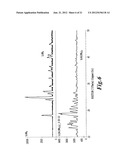 HIGH CAPACITY STABILIZED COMPLEX HYDRIDES FOR HYDROGEN STORAGE diagram and image