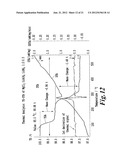 HIGH CAPACITY STABILIZED COMPLEX HYDRIDES FOR HYDROGEN STORAGE diagram and image