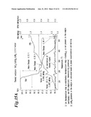 HIGH CAPACITY STABILIZED COMPLEX HYDRIDES FOR HYDROGEN STORAGE diagram and image