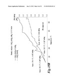 HIGH CAPACITY STABILIZED COMPLEX HYDRIDES FOR HYDROGEN STORAGE diagram and image