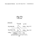 HIGH CAPACITY STABILIZED COMPLEX HYDRIDES FOR HYDROGEN STORAGE diagram and image