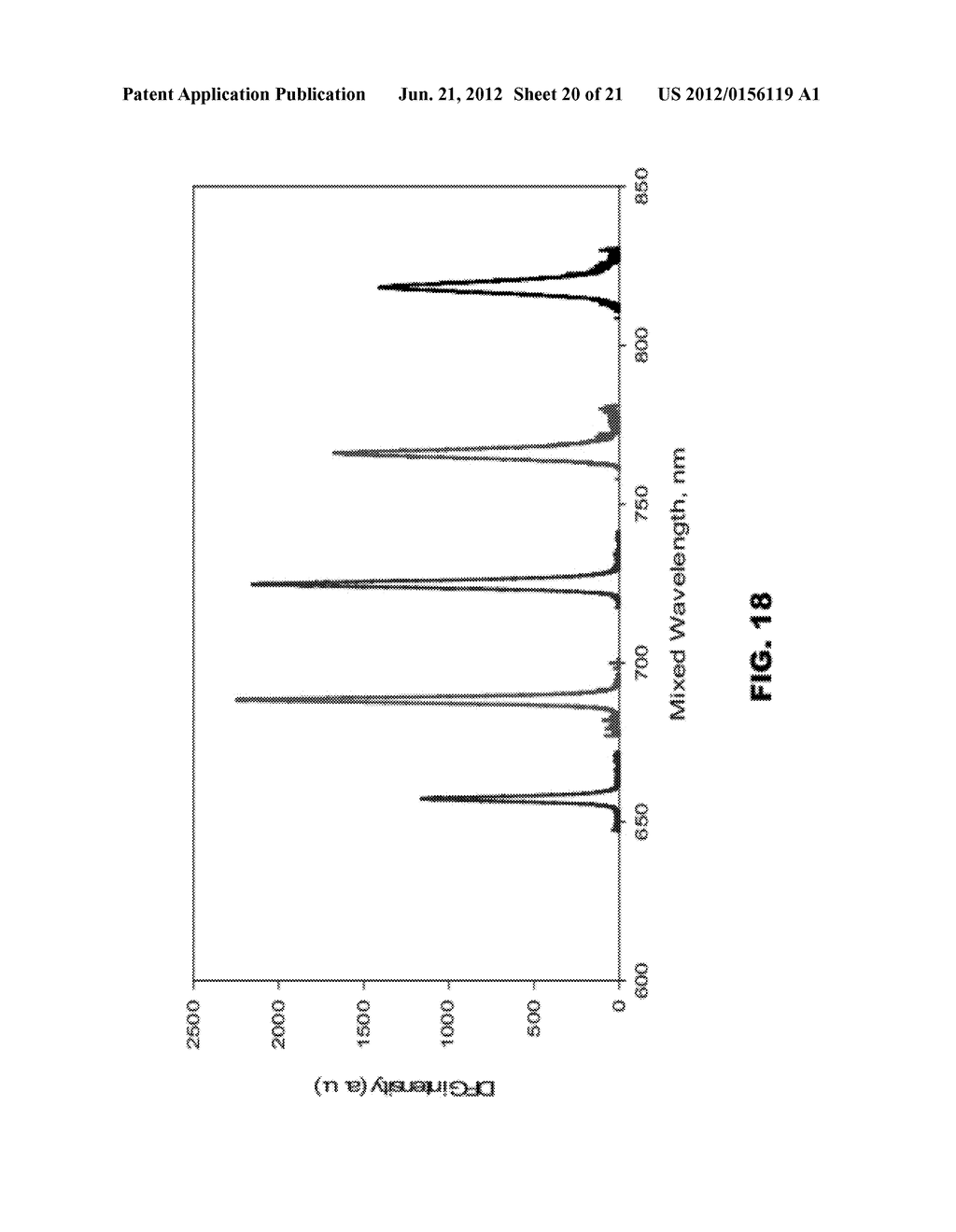 NONLINEAR OPTIC GLASSY FIBERS, METHODS OF MAKING AND APPLICATIONS OF THE     SAME - diagram, schematic, and image 21