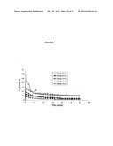 Single Wall Carbon Nanotubes By Atmospheric Chemical Vapor Deposition diagram and image