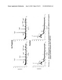 Single Wall Carbon Nanotubes By Atmospheric Chemical Vapor Deposition diagram and image