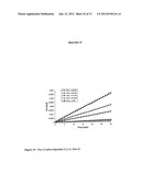 Single Wall Carbon Nanotubes By Atmospheric Chemical Vapor Deposition diagram and image