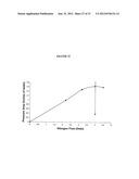 Single Wall Carbon Nanotubes By Atmospheric Chemical Vapor Deposition diagram and image