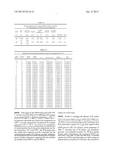 Single Wall Carbon Nanotubes By Atmospheric Chemical Vapor Deposition diagram and image