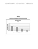 NON-RADIOACTIVE PHOSPHOLIPID COMPOUNDS, COMPOSITIONS, AND METHODS OF USE diagram and image