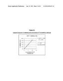 NON-RADIOACTIVE PHOSPHOLIPID COMPOUNDS, COMPOSITIONS, AND METHODS OF USE diagram and image