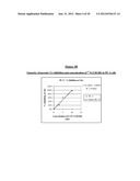 NON-RADIOACTIVE PHOSPHOLIPID COMPOUNDS, COMPOSITIONS, AND METHODS OF USE diagram and image