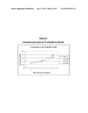 NON-RADIOACTIVE PHOSPHOLIPID COMPOUNDS, COMPOSITIONS, AND METHODS OF USE diagram and image