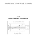 NON-RADIOACTIVE PHOSPHOLIPID COMPOUNDS, COMPOSITIONS, AND METHODS OF USE diagram and image