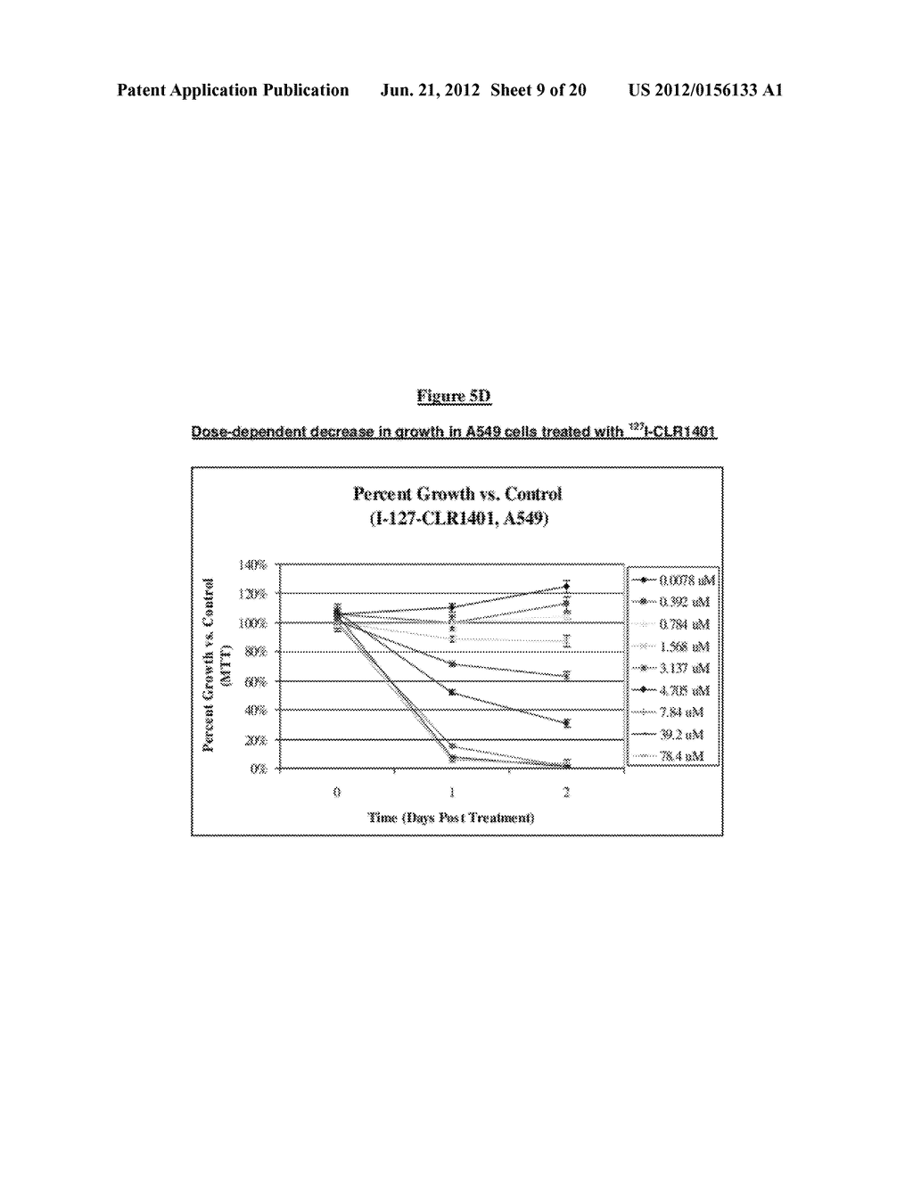 NON-RADIOACTIVE PHOSPHOLIPID COMPOUNDS, COMPOSITIONS, AND METHODS OF USE - diagram, schematic, and image 10