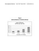 NON-RADIOACTIVE PHOSPHOLIPID COMPOUNDS, COMPOSITIONS, AND METHODS OF USE diagram and image